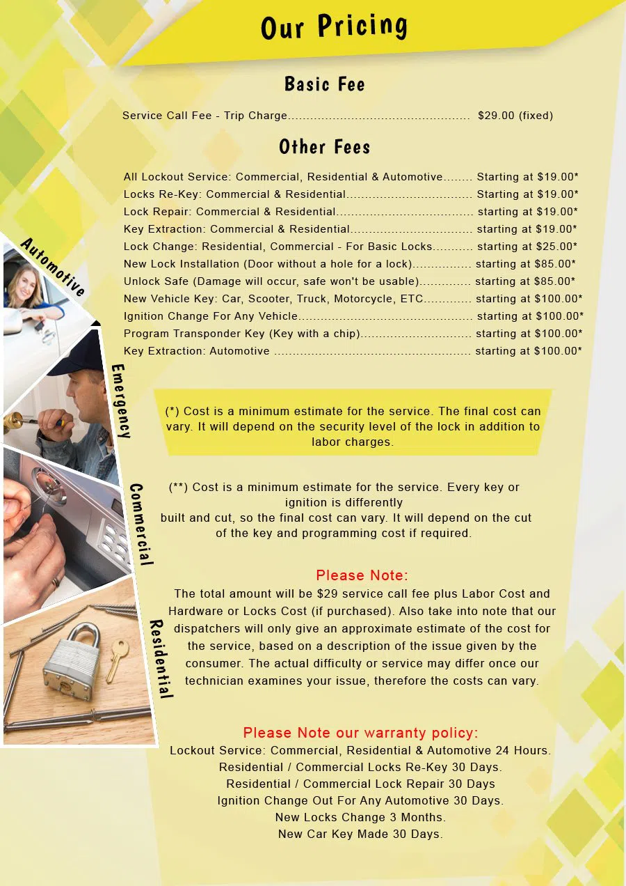 Metro Locksmith Services Philadelphia, PA 215-583-2338